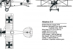 Albatros-DII